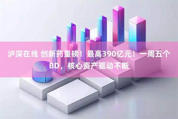 泸深在线 创新药重磅！最高390亿元！一周五个BD，核心资产驱动不断