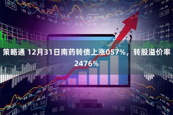 策略通 12月31日南药转债上涨057%，转股溢价率2476%